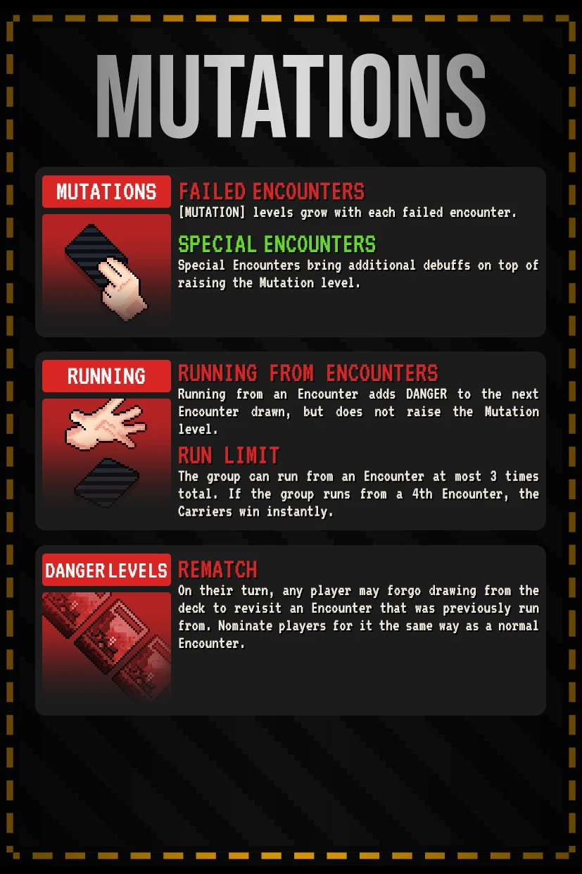 MUTATIONS — full readout